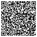 QR code with Fat Cat Mirrorscom contacts