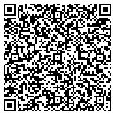 QR code with M I R Mirrors contacts