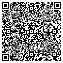 QR code with Mirrors Unlimited contacts