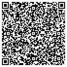 QR code with Molina's Garage Doors Glass & Mirrors contacts