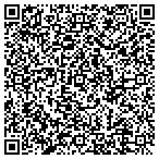 QR code with Unique Mirrors Online contacts