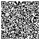 QR code with Margie's Remnant Shop contacts