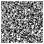 QR code with Robin's Quilt Nest contacts