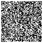 QR code with Smoky Mountain Quilts Etc Llc contacts