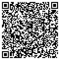 QR code with Basket Care contacts
