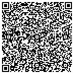 QR code with Las Vegas's Smoke Shop contacts