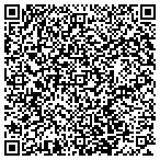QR code with Overstockecigs.com contacts