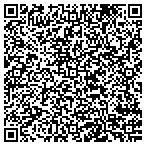 QR code with Skyda Technology Co,Ltd contacts