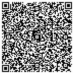 QR code with Afffordable Blinds & Shutters contacts