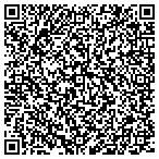 QR code with Allbright Venetian Blinds Company Inc contacts