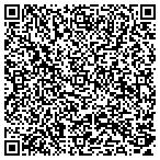 QR code with Blind Expressions contacts