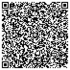 QR code with Custom Window Coverings contacts