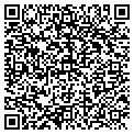QR code with Gables Shutters contacts