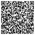 QR code with Kerry's Blinds contacts
