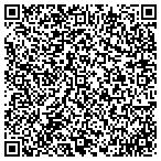 QR code with Lewinters Window Shade & Venetian Blind Co contacts