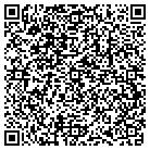 QR code with Mobile Venetian Blind Co contacts