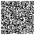 QR code with Ogden Blinds contacts