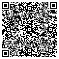 QR code with Smart Looks contacts