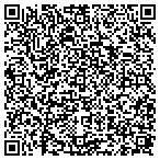 QR code with SUNSHINE VERTICAL BLINDS contacts