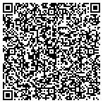 QR code with The Plantation Shutter Company contacts