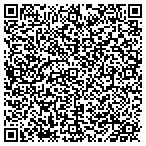QR code with Manhattan Window Fashion contacts