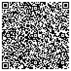 QR code with Sun Blinds Fabrics Awnings Supplies contacts