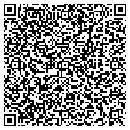 QR code with Mats and Frames by Tim contacts
