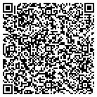 QR code with Molina's Frame Studio Corp contacts