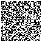 QR code with Molino Frame Gallery contacts