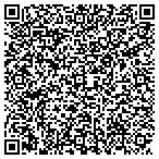 QR code with Anytime Blinds & Shutters contacts