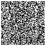 QR code with Automated Window Concepts, Inc. contacts