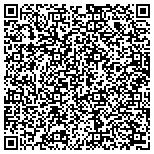 QR code with Blind Faith Custom Window Fashions contacts