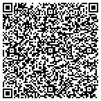 QR code with Classic Glass Tinting-Design contacts