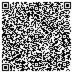 QR code with Concept Infinity Window Treatments contacts