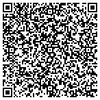 QR code with Decora Window Fashions contacts