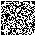 QR code with Drapery Source contacts