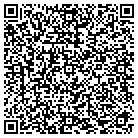 QR code with Mountain Style Window Cvrngs contacts