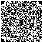 QR code with Plaza Shade & Drapery contacts