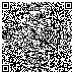 QR code with Seattle Window Shade & Drapery contacts