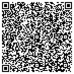 QR code with Sunquest Shade & Shutter Shoppe contacts