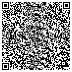 QR code with The Blind Shop And Closet Design Inc contacts