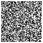 QR code with Homestead Heating contacts