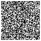 QR code with Mon Valley Wood Pellets Inc contacts