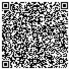 QR code with Moab Small Engines & Welding contacts