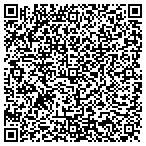 QR code with Alliance Protection Service contacts