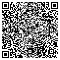 QR code with Forexcellence contacts