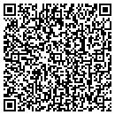 QR code with Gates Group LLC contacts