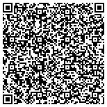 QR code with IM Republic - Digital Advertising Agency contacts