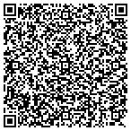 QR code with Mckay & Associates Advertising And Design contacts