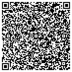 QR code with Imagine Management contacts